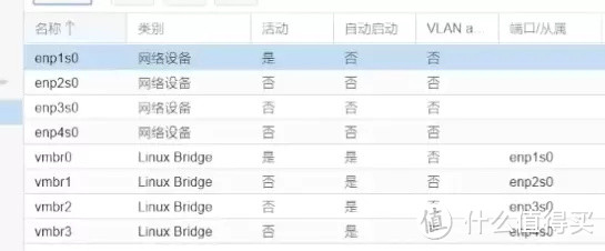 【保姆级】蜗牛星际C款双千兆网卡安装 PVE虚拟机 LEDE软路由 NAS黑群晖 三合一系统及硬盘挂载 教程