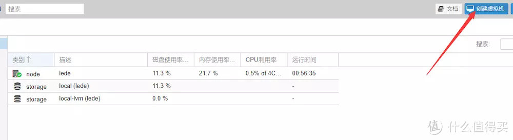 【保姆级】蜗牛星际C款双千兆网卡安装 PVE虚拟机 LEDE软路由 NAS黑群晖 三合一系统及硬盘挂载 教程