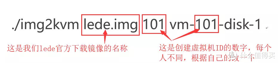 【保姆级】蜗牛星际C款双千兆网卡安装 PVE虚拟机 LEDE软路由 NAS黑群晖 三合一系统及硬盘挂载 教程