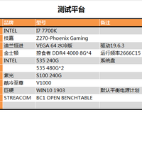 紫光S100 240G硬盘使用总结(性能|跑分)