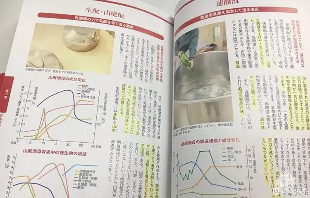 我花500块买了这些清酒书籍,告诉你这本最没用!