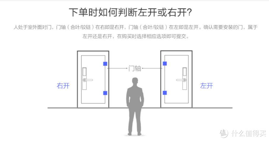 图片截取自小米商城