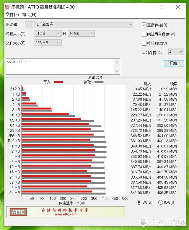 有速度才有激情，ORICO迅龙系列固态硬盘使用报告