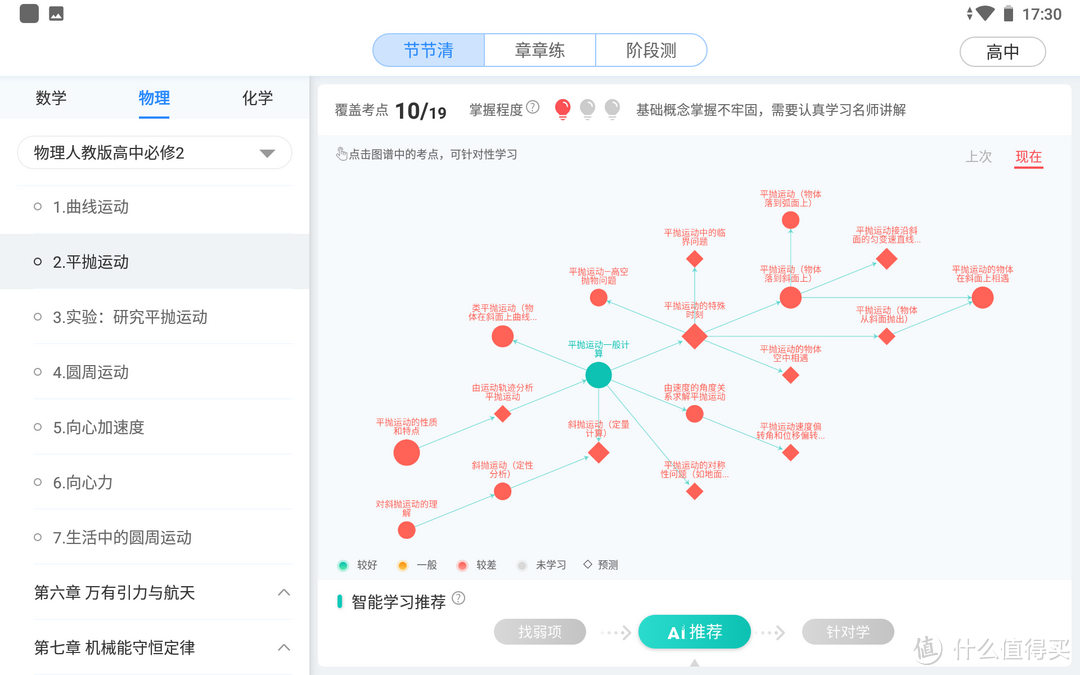 家有高中生！科大讯飞学习机的使用评测与心得