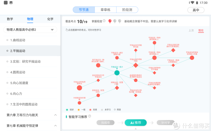 家有高中生！科大讯飞学习机的使用评测与心得