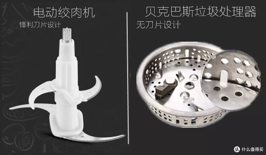 让爸妈也能轻松应对垃圾分类--贝克巴斯厨余处理器