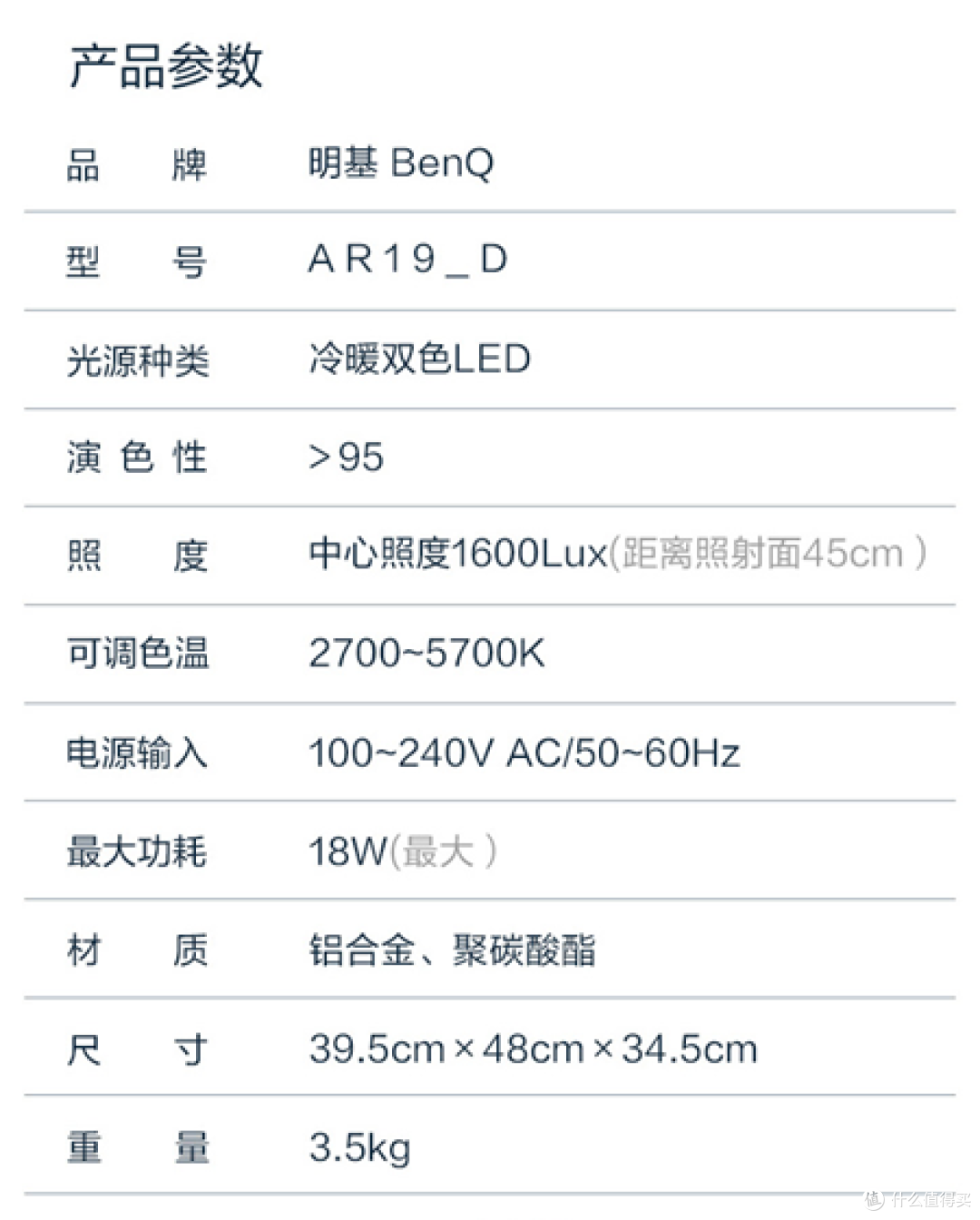 儿童护眼台灯怎么选，五大指标来帮你！（附明基WiT MindDuo护眼台灯体验）