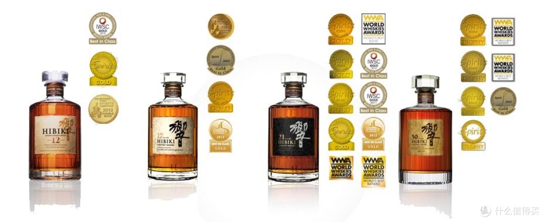 三得利响21年花鸟风月限量版日本调和威士忌_洋酒_什么值得买