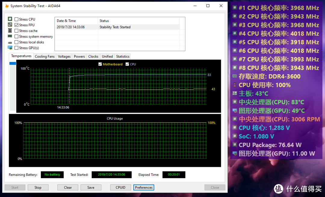 频率不低于3.9 GHz，功耗当前77W。