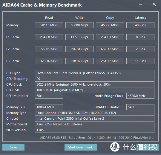 “9700K”内存延时为48.2