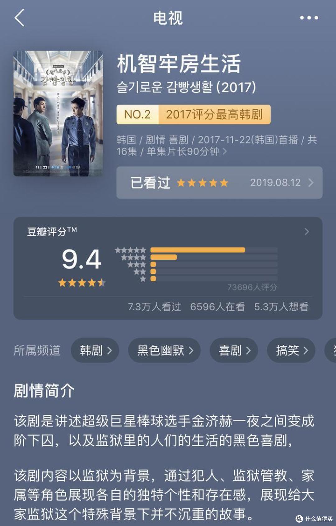 近期看的13部电影及好剧安利,含部分剧透!