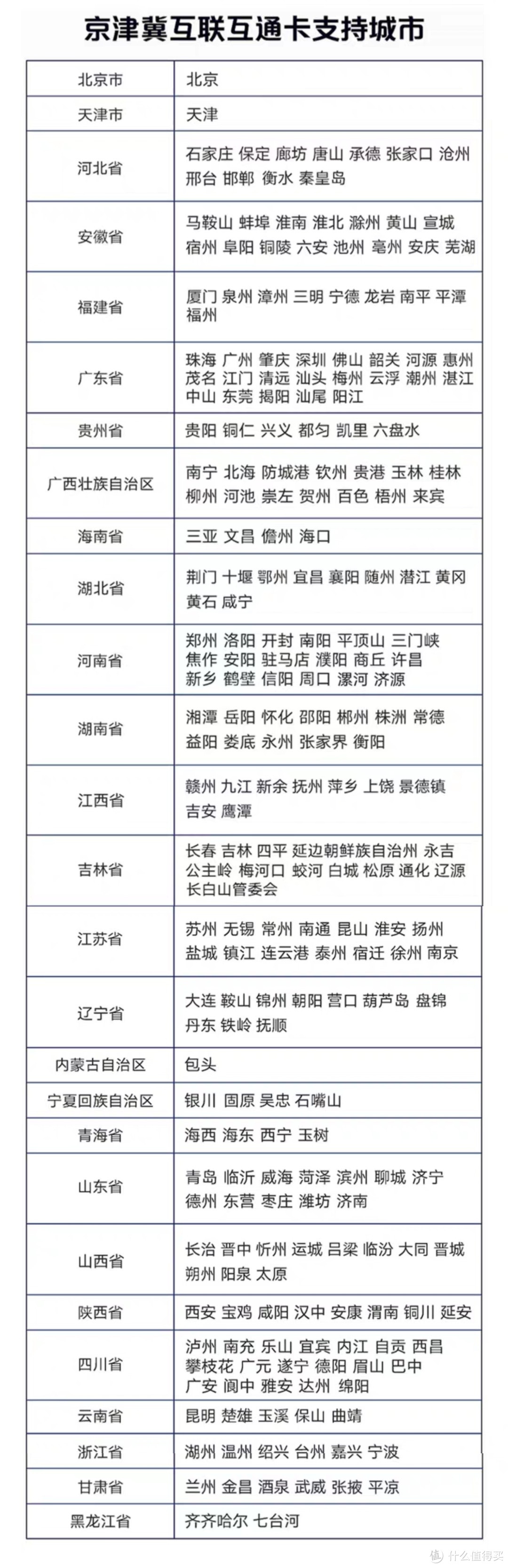 “死对头”小米手环4和荣耀手环5最真实的使用体验