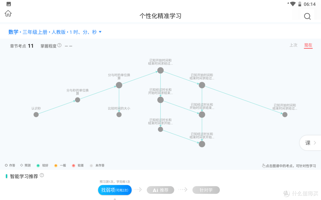家长的助手,学生的帮手:科大讯飞 X1 Pro学习机