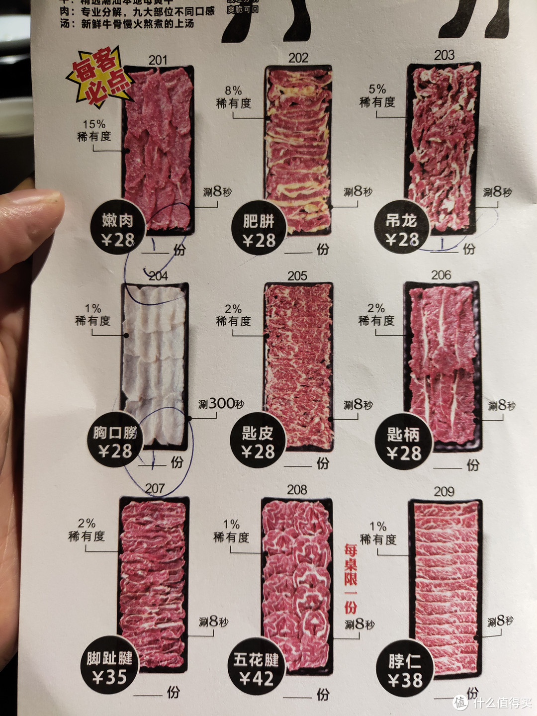 除了八合里，还有别的潮汕牛肉火锅：汾兰牛肉火锅初探