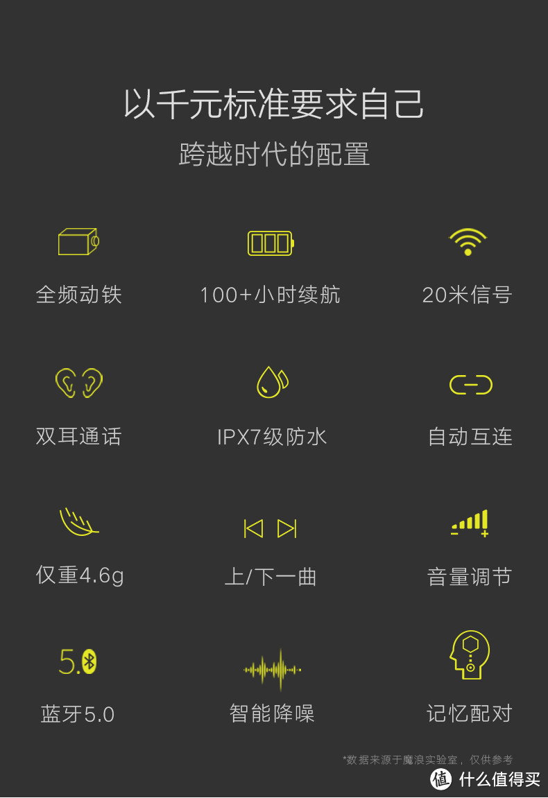 狂甩不掉的魔浪mifo O5真无线耳机