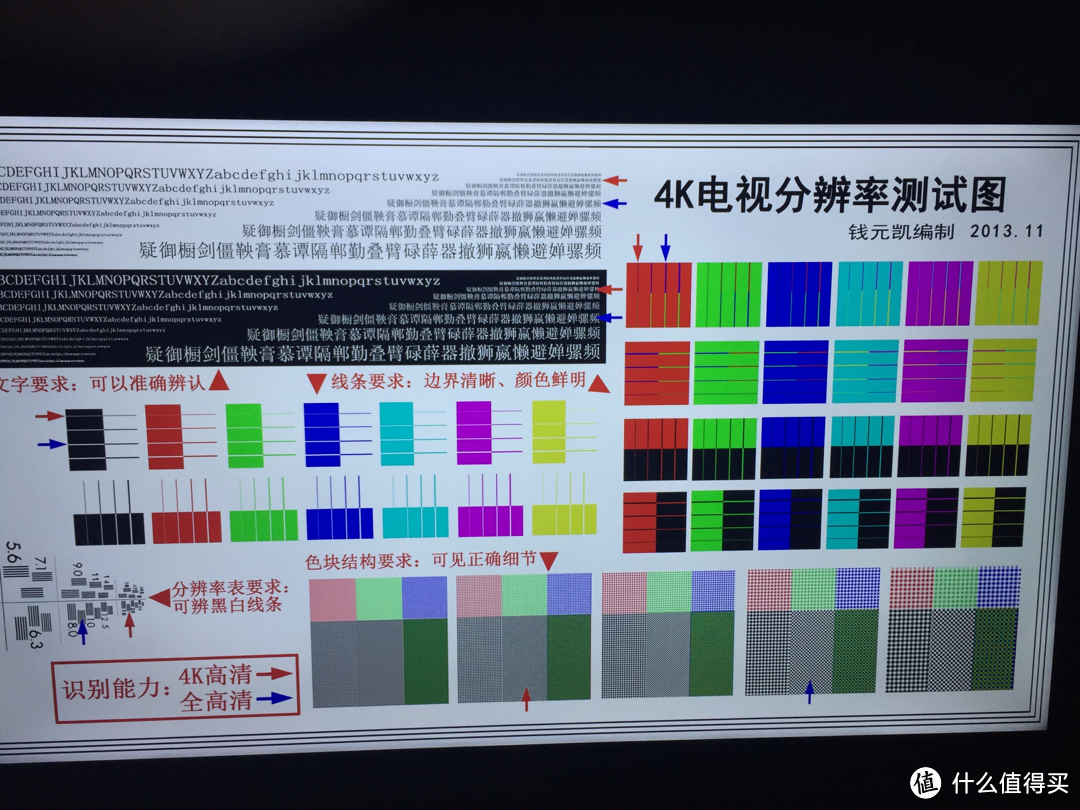 便宜的65寸电视怎么样？康佳LED65X7S开箱简评