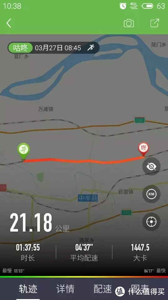 从零到全马，细数这年华