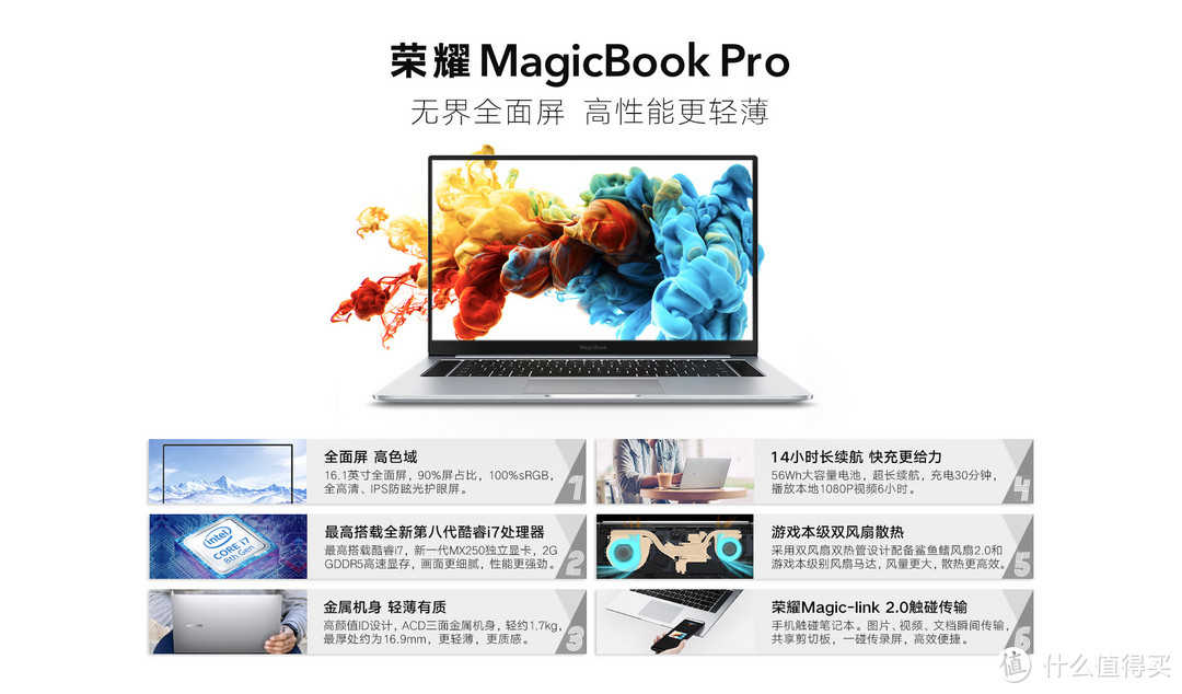 荣耀MagicBook Pro锐龙版首晒—业界首款锐龙7 3750H处理器轻薄本