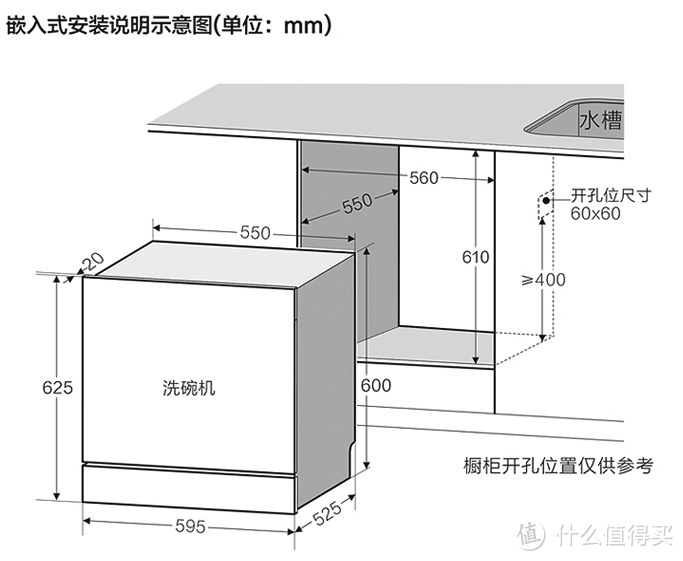 洗消烘存一体，华帝H6嵌入式洗碗机使用体验