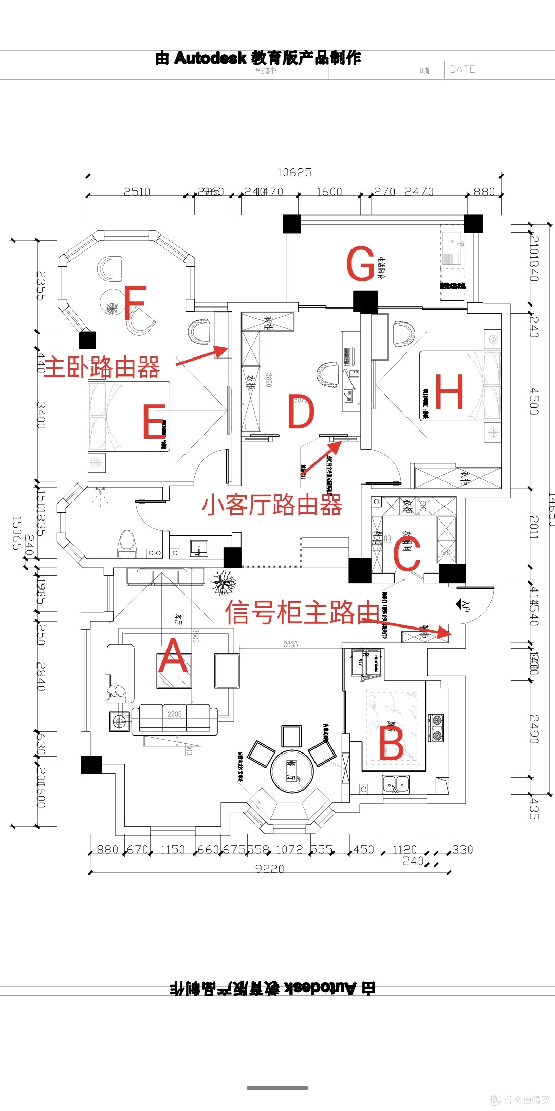 分布图