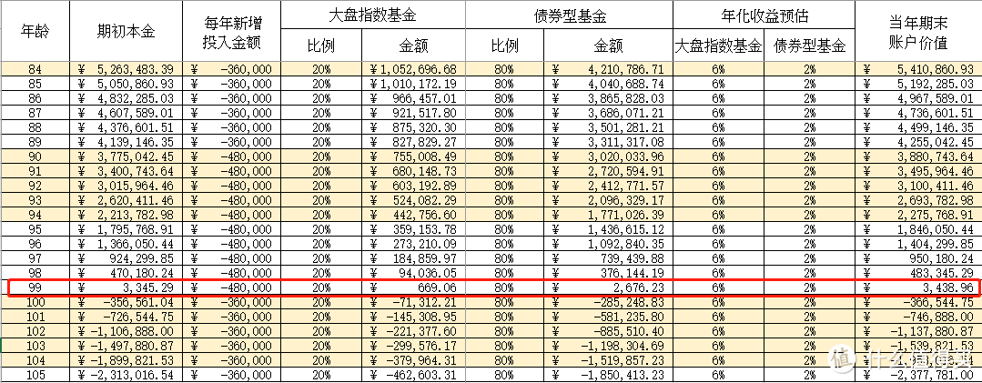 （点击可看大图）