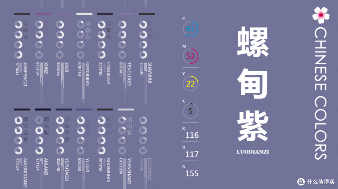 一页5000元的PPT真那么好?1分钟教你配色技巧,小白也能做高端PPT