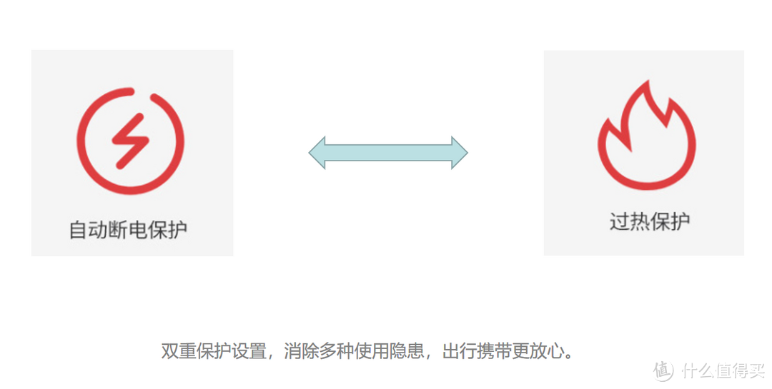 这是一款颜值超高的水壶！小巧精致，安心常伴：摩飞 随身电水壶评测