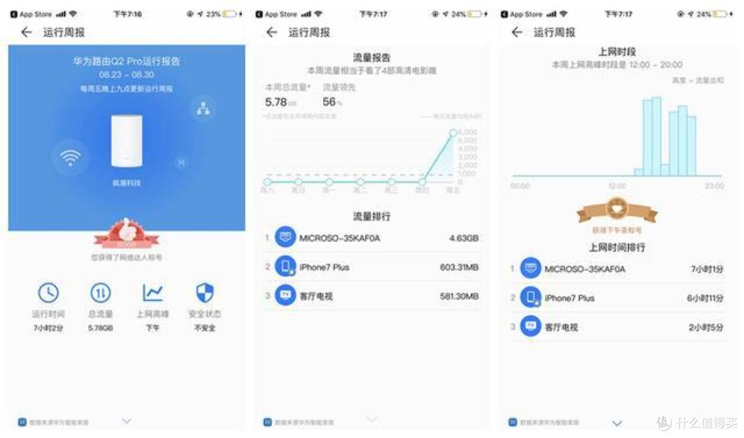 华为子母路由器Q2 Pro:打造无死角网络的必备神器