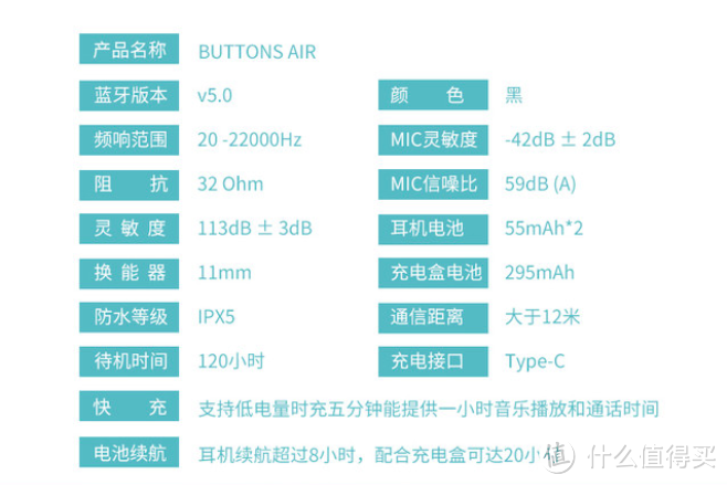 潮声再现？潮牌耳机能否扛起音质大旗-----BUTTONS Air 耀镜 真无线蓝牙耳机评测体验