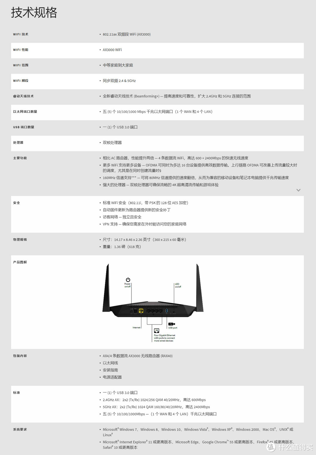 提升无线网络品质，Wi-Fi 6 无线路由——网件 RAX40 尝鲜