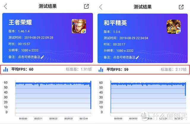 上手魅族16s Pro：8+128GB版，性能旗舰的颜值典范