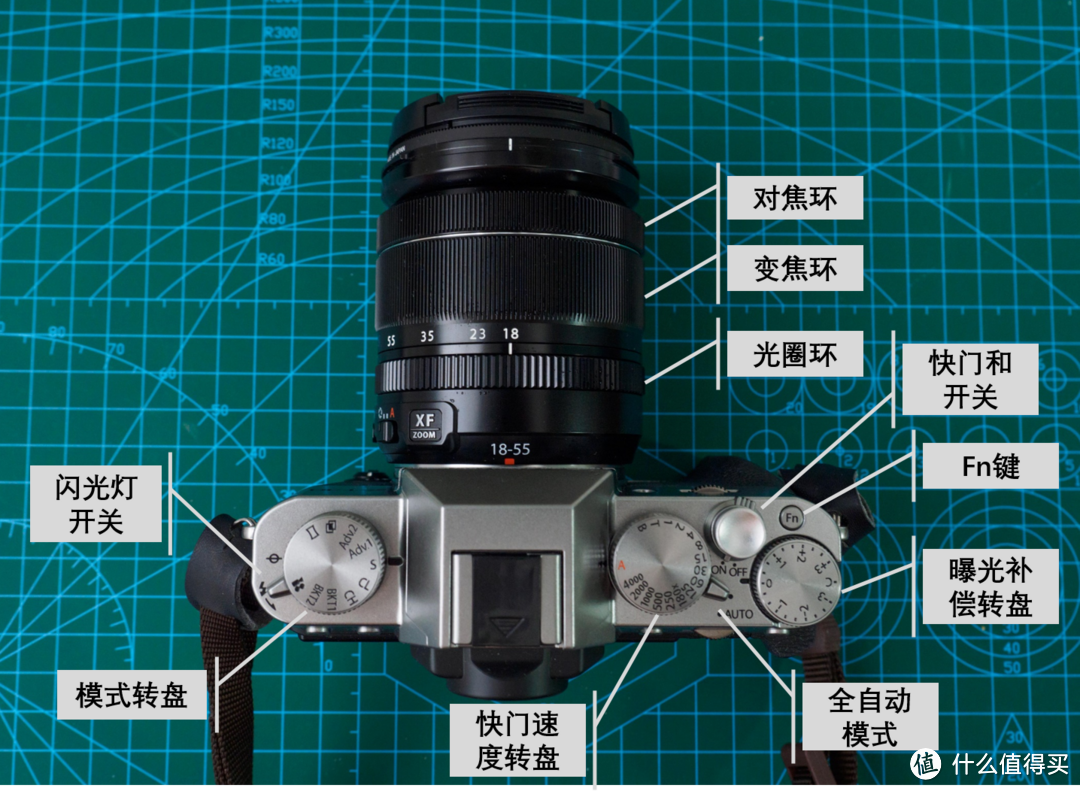 男朋友般教你使用富士XT30——初级教程，让你用XT30拍的比手机好