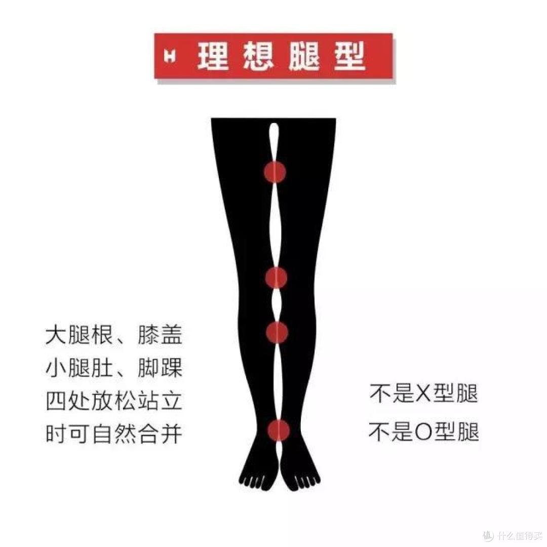 体重不过百又怎样,大腿粗让你显胖20斤