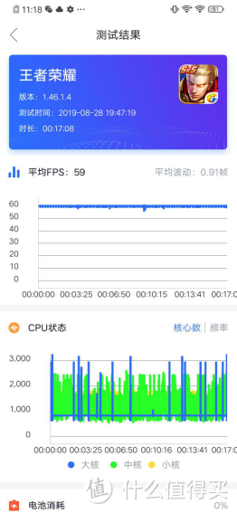 性价比最高的5G智能手机 iQOO Pro 5G版释放闪电之速