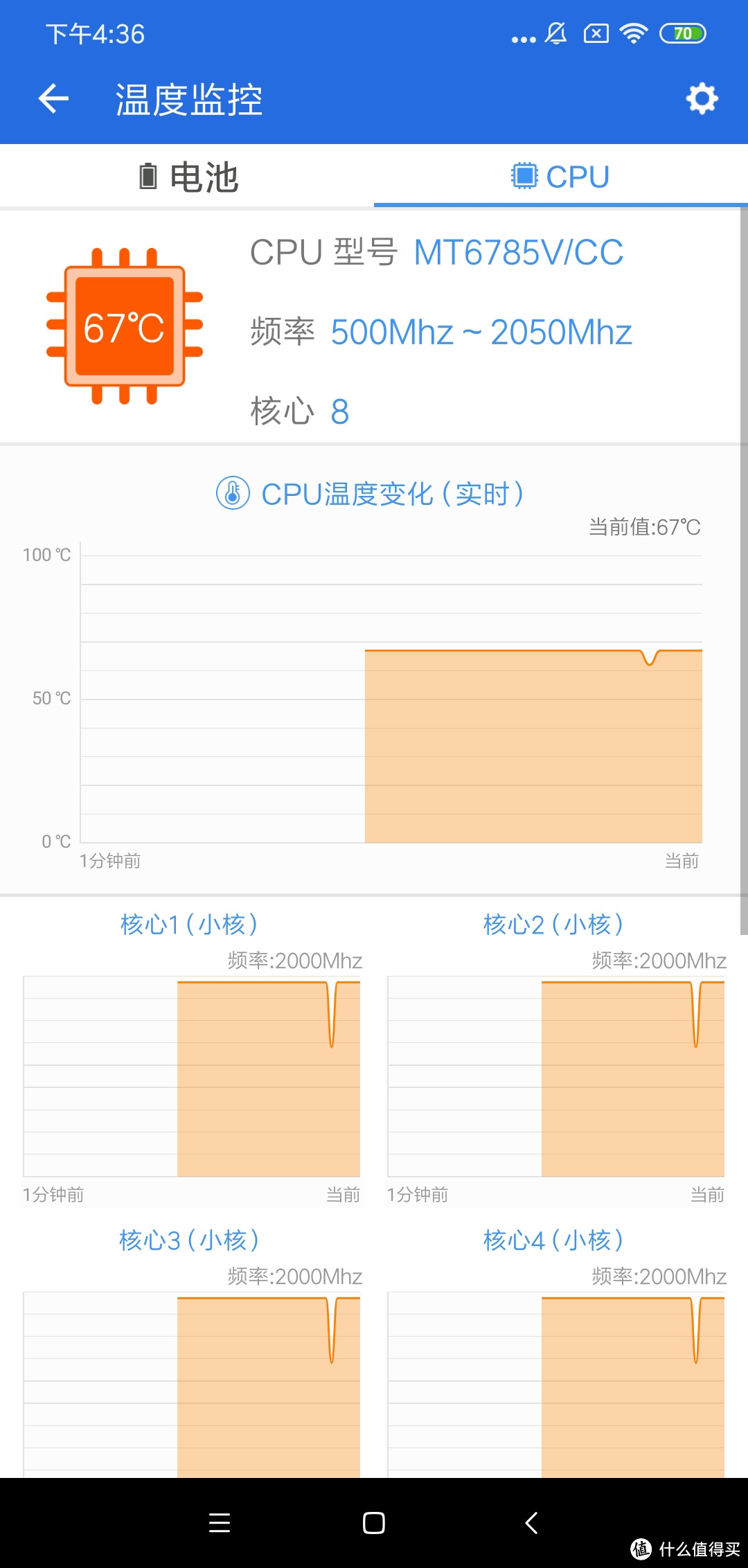 Redmi Note8pro小米之家现场提货（8GB+128GB）上手测评