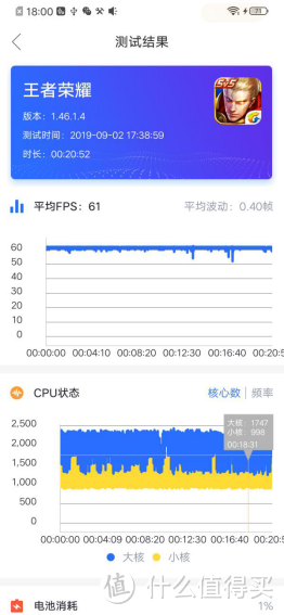 4800万超广角三摄vivo Z5 全面提升千元机中难逢敌手