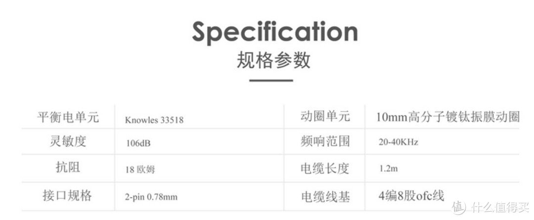 说说美亚高分好评,国内很冷门的一款耳塞 IKKO OH1圈铁