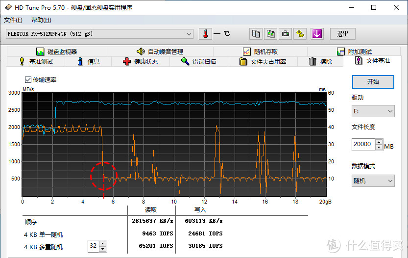 入手M9PeGn固态完成卧室主机最后的拼图，顺便晒晒桌面环境