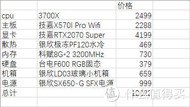 三面侧透、垂直风道、多小的宿舍桌面都能放的下——银欣LD03玻璃小机箱 装机评测