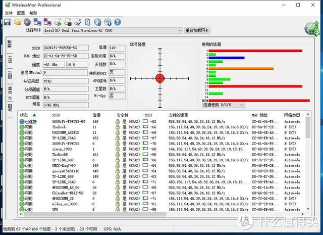 5G阳台测试数据