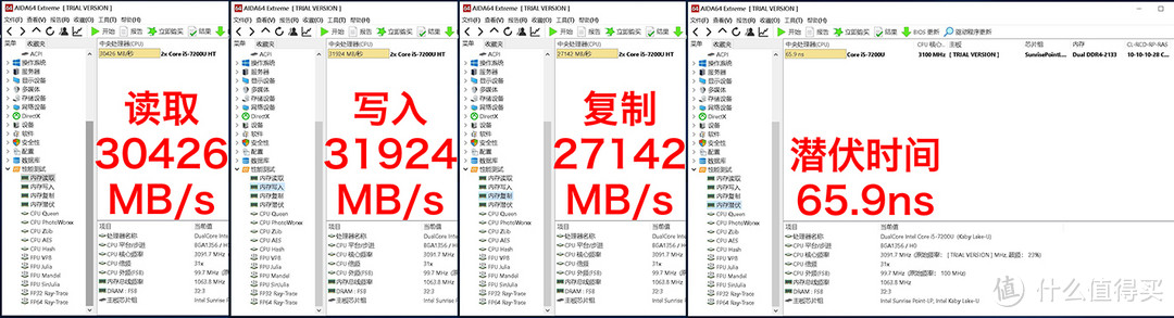 单双通道大不同——入手金百达8G DDR4 2666组双通道内存评测