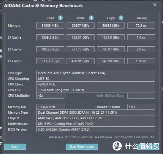 性价比神器？镁光EDIE颗粒 超频实测（Intel+Amd）