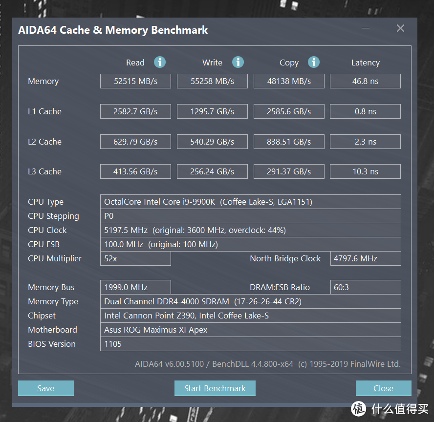 性价比神器？镁光EDIE颗粒 超频实测（Intel+Amd）