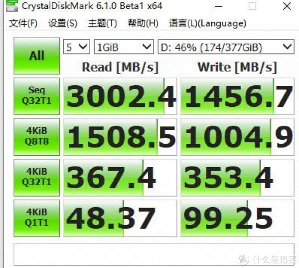 安装利民后跑分