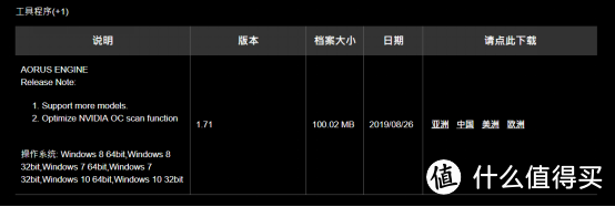 超一超，显卡变大雕，技嘉RTX 2070 SUPER拆解与超频测试