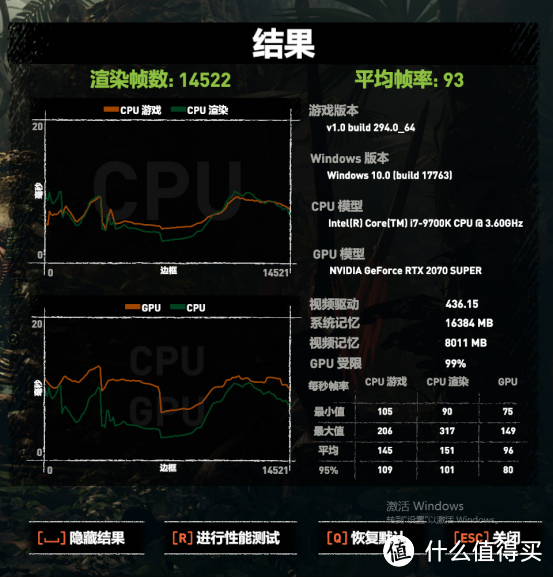 超一超,显卡变大雕,技嘉RTX 2070 SUPER拆解与超频测试
