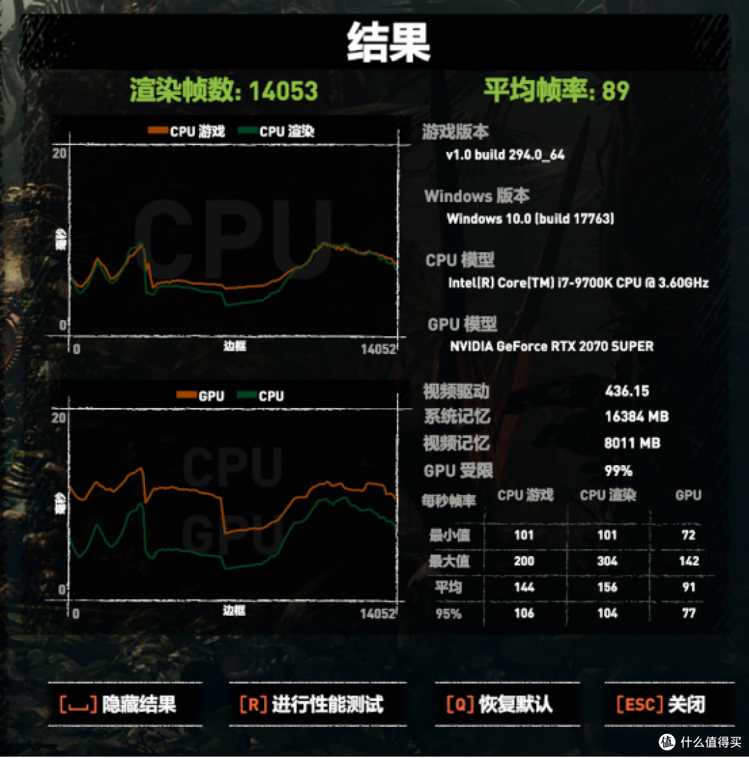 超一超,显卡变大雕,技嘉RTX 2070 SUPER拆解与超频测试