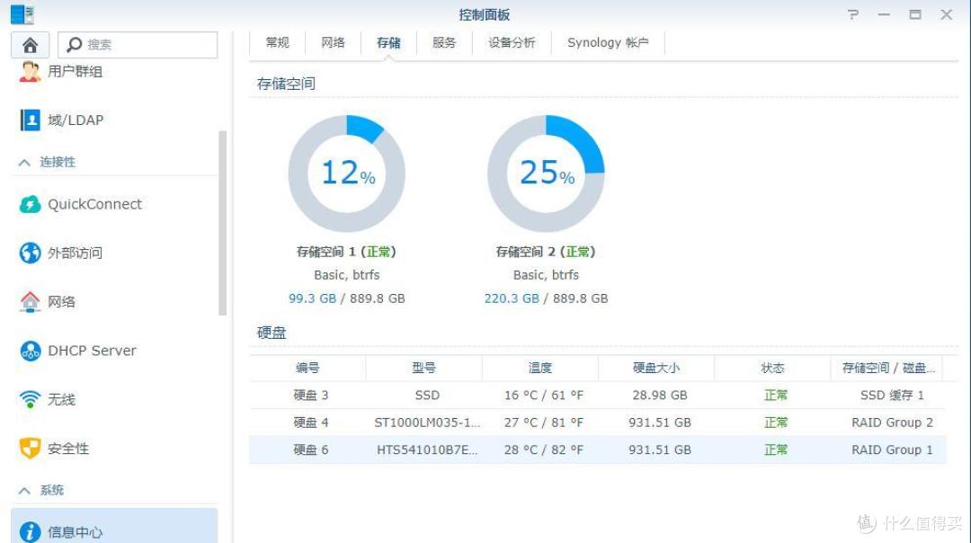 做一个合格的垃圾佬—蜗牛空壳魔改记