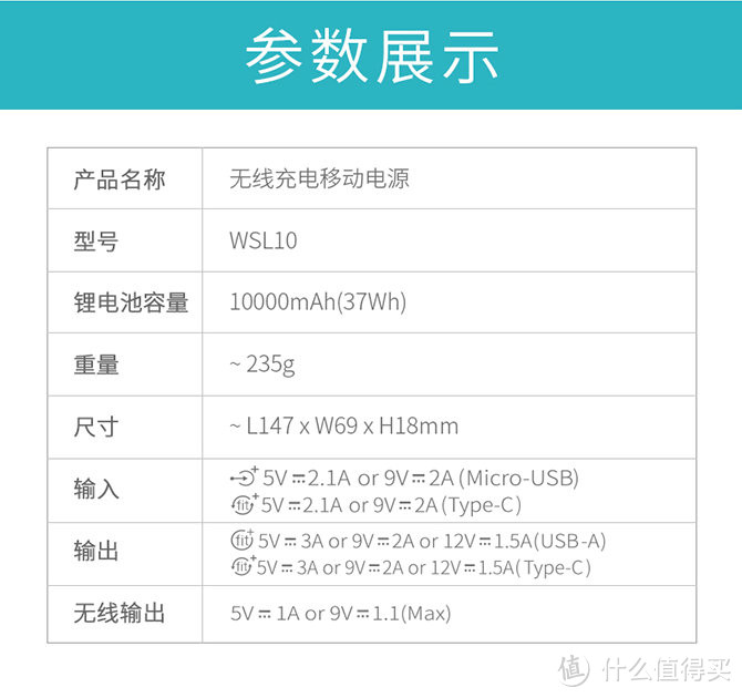 比小米更便宜的罗马仕无线充移动电源是否值得买？