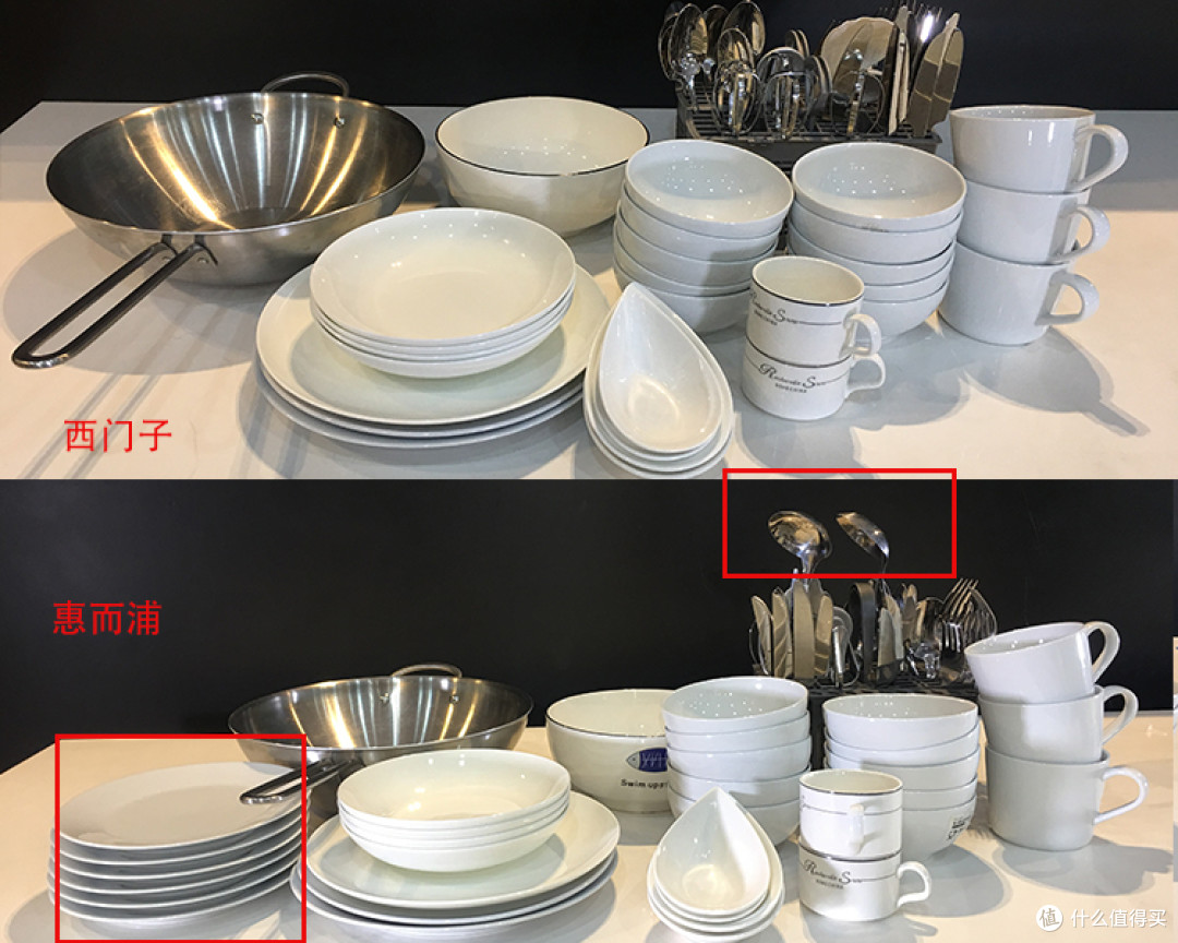 圈出为多放容量